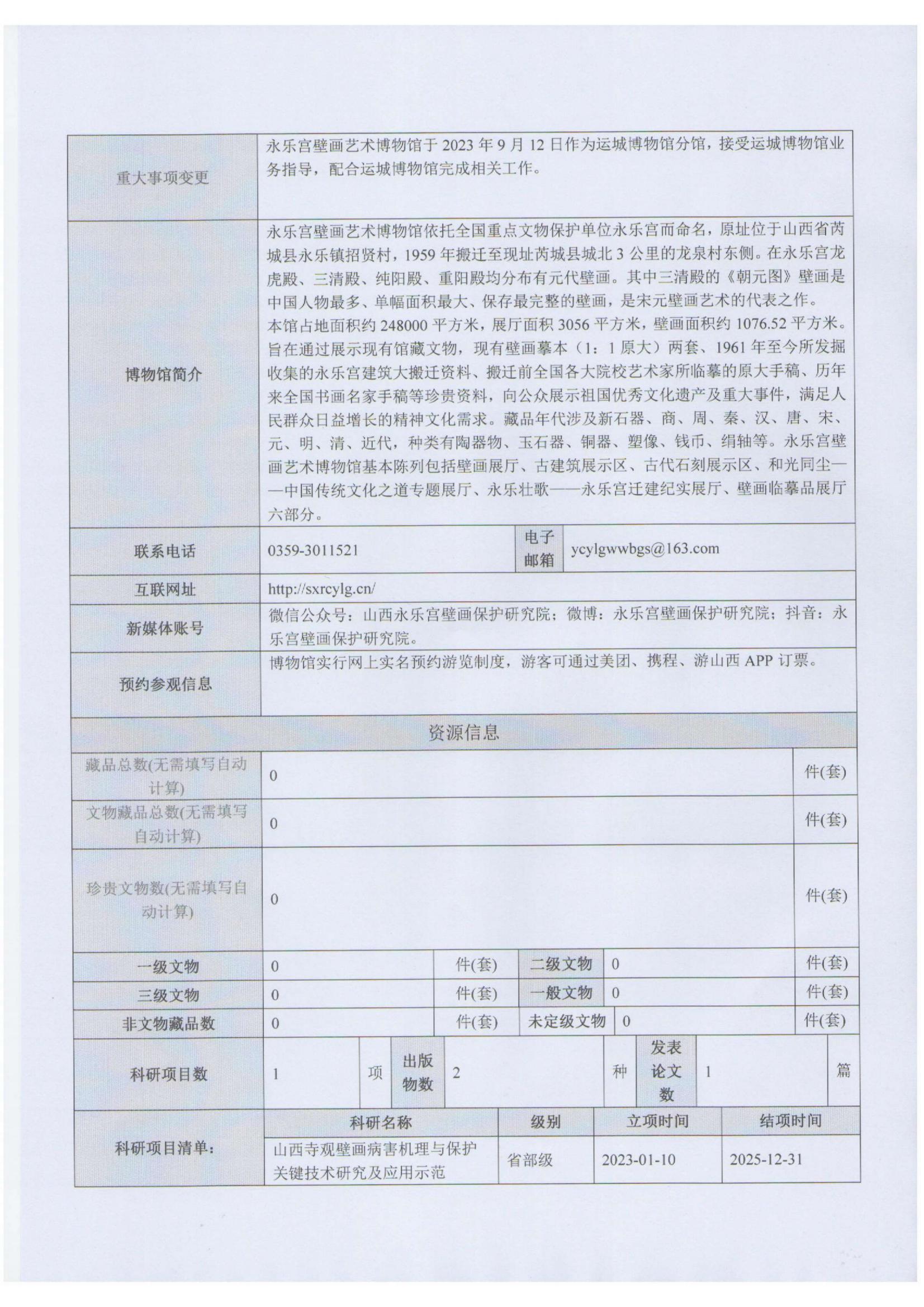 2023年博物馆年报_01.jpg