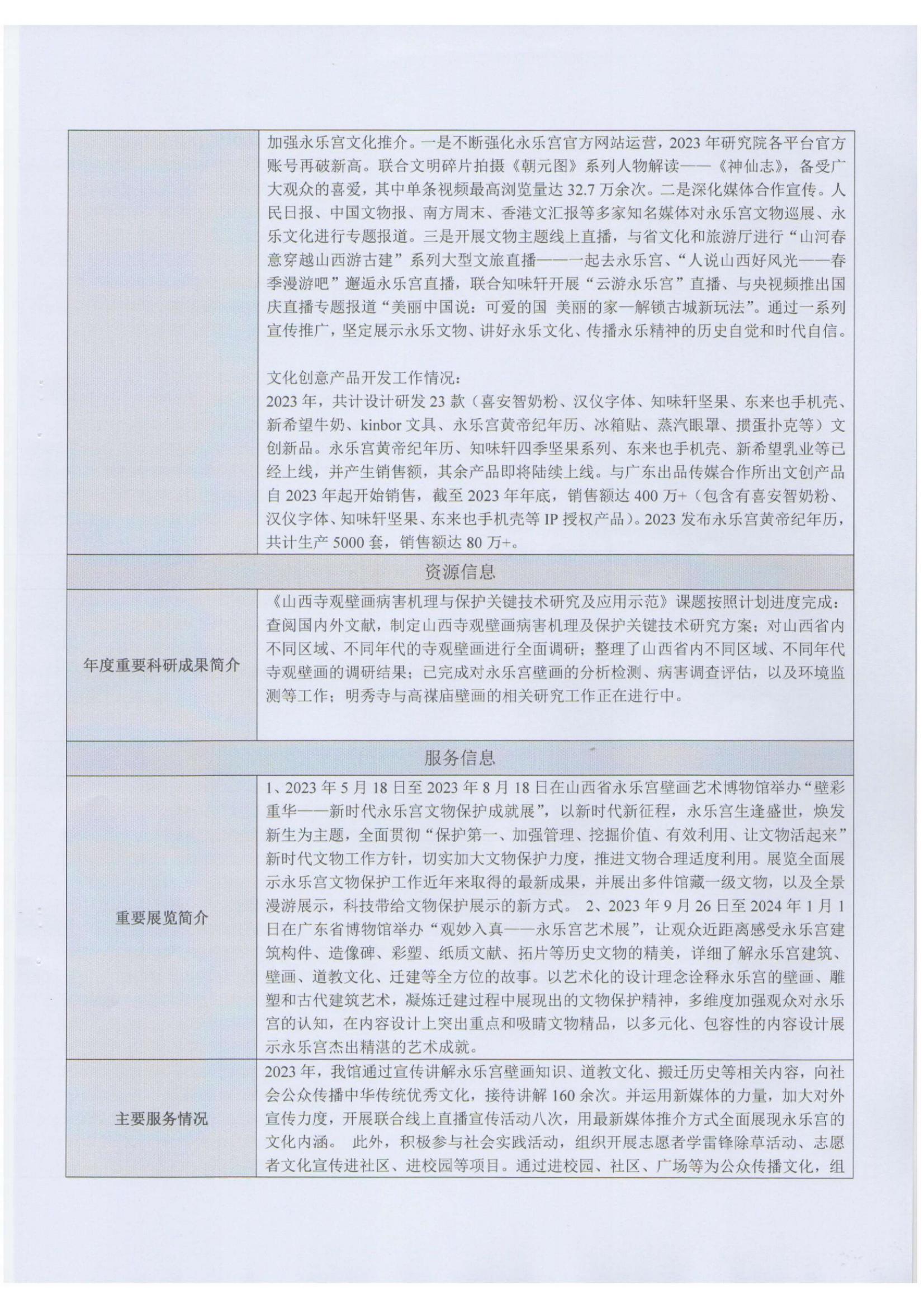 2023年博物馆年报_05.jpg