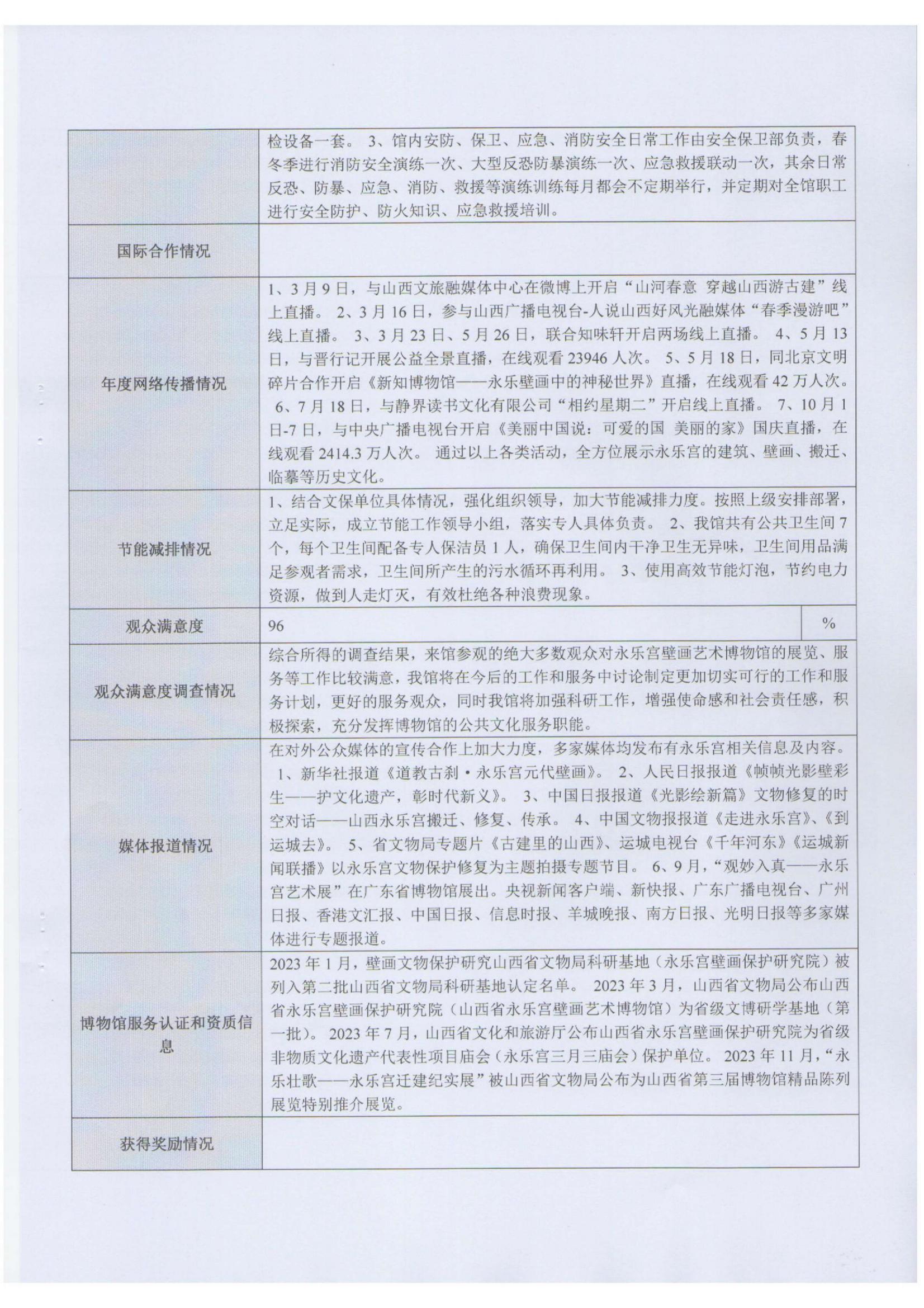 2023年博物馆年报_07.jpg